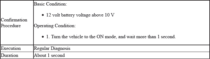 VSA System - Diagnostics